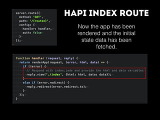 Now the app has been
rendered and the initial
state data has been
fetched.
Hapi Index Route
 