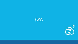 Q/A
?
 
