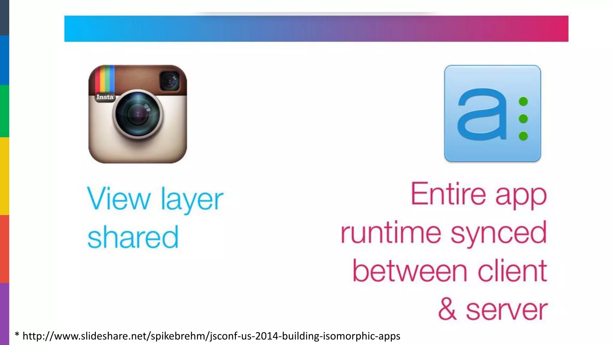 * http://www.slideshare.net/spikebrehm/jsconf-us-2014-building-isomorphic-apps  