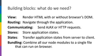 Building blocks: what do we need? 
View:Render HTML with or without browser’s DOM. 
Routing: Navigate through the application. 
Communicating:Send AJAX or HTTP requests. 
Stores:Store application states. 
States:Transfer application states from server to client. 
Bundling:Combine all our node modules to a single file that can run on browser.  