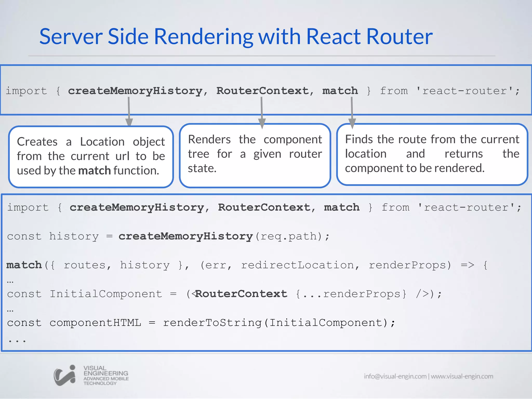Server Side Rendering with React Router import { createMemoryHistory, RouterContext, match } from 'react-router'; Finds the route from the current location and returns the component to be rendered. Creates a Location object from the current url to be used by the match function. Renders the component tree for a given router state. import { createMemoryHistory, RouterContext, match } from 'react-router'; const history = createMemoryHistory(req.path); match({ routes, history }, (err, redirectLocation, renderProps) => { … const InitialComponent = (<RouterContext {...renderProps} />); … const componentHTML = renderToString(InitialComponent); ... 
