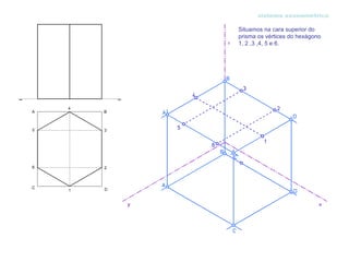 sistema axonométrico

Situamos na cara superior do
prisma os vértices do hexágono
1, 2 ,3 ,4, 5 e 6.
 
