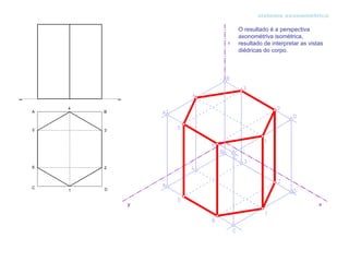 sistema axonométrico

O resultado é a perspectiva
axonométriva isométrica,
resultado de interpretar as vistas
diédricas do corpo.
 