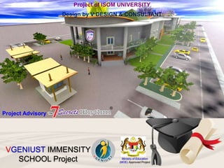 Flowchart
Ministry of Education
(MOE) Approved Project
VGENIUST IMMENSITY
SCHOOL Project
Launch
Weekly
Monthly
Quarterly
I...