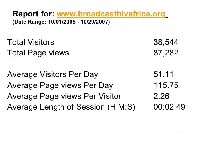 Finra short interest report amc picture