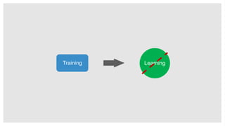 Training Learning
 