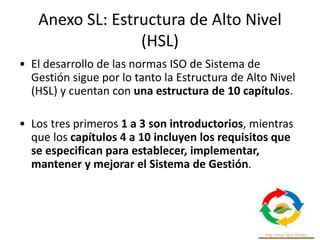 Anexo SL: Estructura de Alto Nivel
(HSL)
• 3.01 organización:
• Persona o grupo de personas que tienen sus propias
funcion...