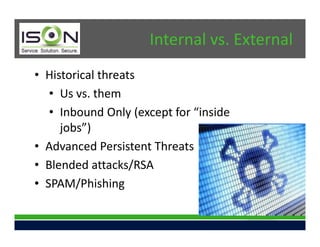 Internal vs. External
• Historical threats
   • Us vs. them
   • Inbound Only (except for “inside
     jobs”)
• Advanced Persistent Threats
• Blended attacks/RSA
• SPAM/Phishing
 
