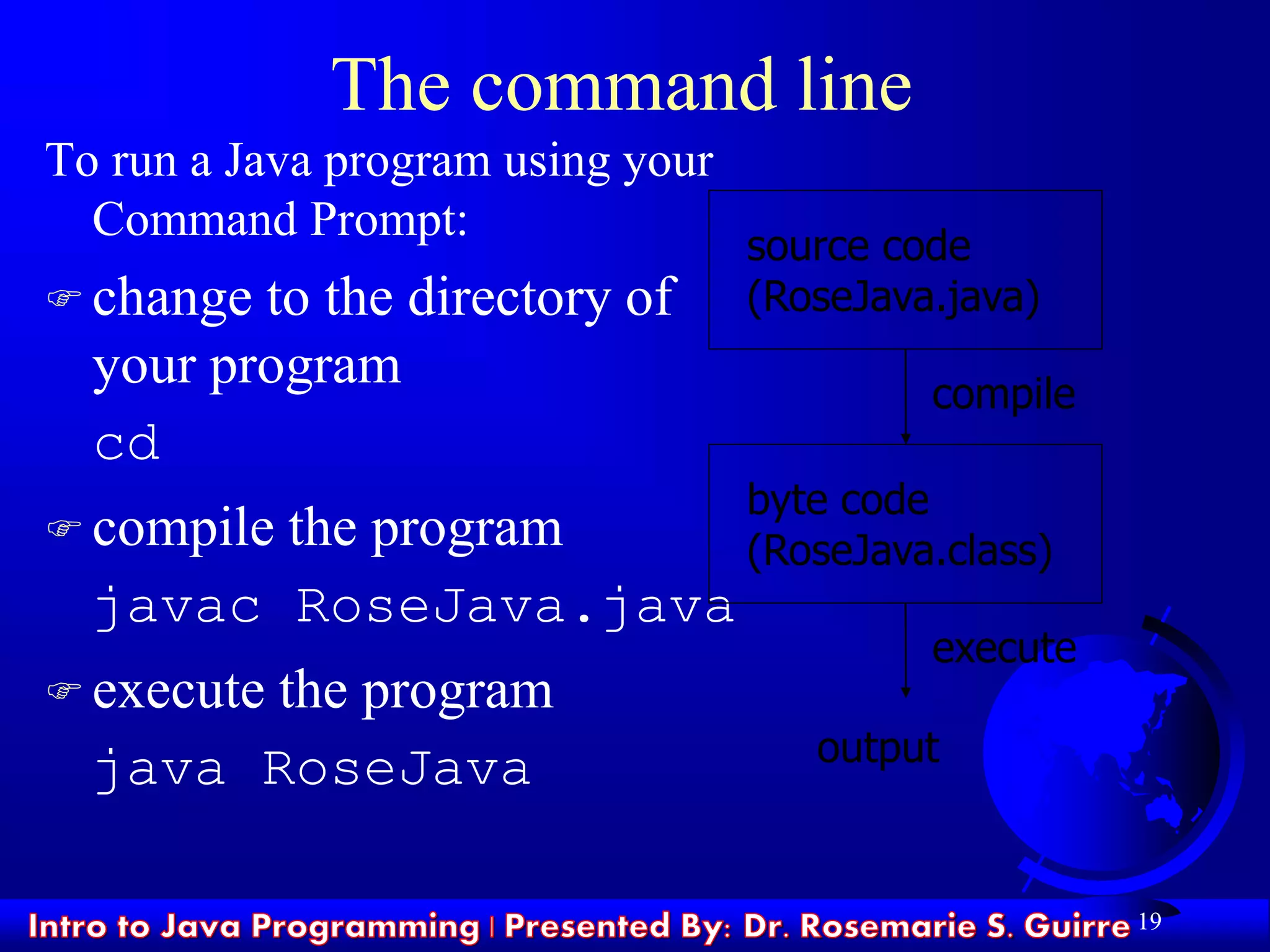 19
The command line
To run a Java program using your
Command Prompt:
 change to the directory of
your program
cd
 compile the program
javac RoseJava.java
 execute the program
java RoseJava
source code
(RoseJava.java)
compile
byte code
(RoseJava.class)
execute
output
 