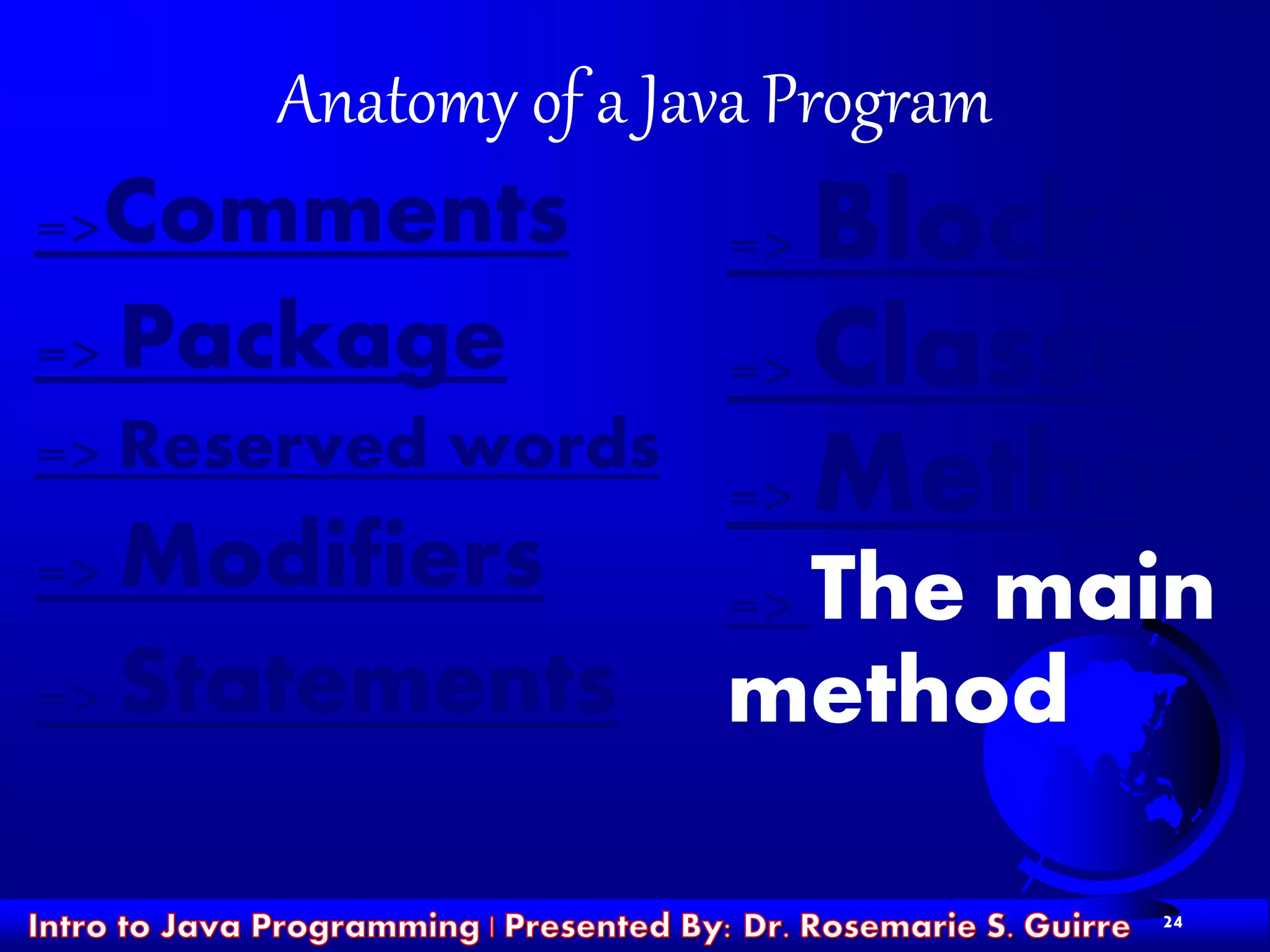 24
Anatomy of a Java Program
=>Comments
=> Package
=> Reserved words
=> Modifiers
=> Statements
=> Blocks
=> Classes
=> Methods
=> The main
method
 