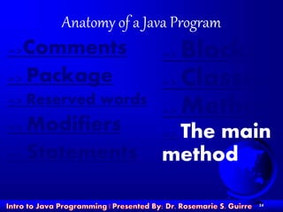 24
Anatomy of a Java Program
=>Comments
=> Package
=> Reserved words
=> Modifiers
=> Statements
=> Blocks
=> Classes
=> Methods
=> The main
method
 