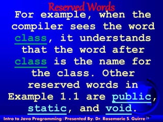 28
Reserved Words
For example, when the
compiler sees the word
class, it understands
that the word after
class is the name for
the class. Other
reserved words in
Example 1.1 are public,
static, and void.
 