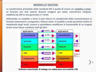 3
MODELLO ISO/OSI
La caratteristica principale dello standard OSI è quella di essere un modello a strati.
Le funzioni che due sistemi devono svolgere per poter comunicare vengono
suddivise da OSI in una gerarchia a 7 strati.
Utilizzando un modello a strati si può ridurre la complessità della comunicazione in
funzioni elementari e assegnarle a diversi strati. Il modello a strati permette inoltre la
modularità degli strati, ovvero si potrebbero modificare le funzionalità di un singolo
strato senza dover cambiare tutti gli altri.
 