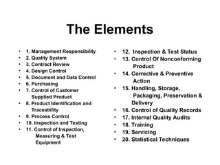 The Elements
• 1. Management Responsibility
• 2. Quality System
• 3. Contract Review
• 4. Design Control
• 5. Document and Data Control
• 6. Purchasing
• 7. Control of Customer
Supplied Product
• 8. Product Identification and
Traceability
• 9. Process Control
• 10. Inspection and Testing
• 11. Control of Inspection,
Measuring & Test
Equipment
• 12. Inspection & Test Status
• 13. Control Of Nonconforming
Product
• 14. Corrective & Preventive
Action
• 15. Handling, Storage,
Packaging, Preservation &
Delivery
• 16. Control of Quality Records
• 17. Internal Quality Audits
• 18. Training
• 19. Servicing
• 20. Statistical Techniques
 