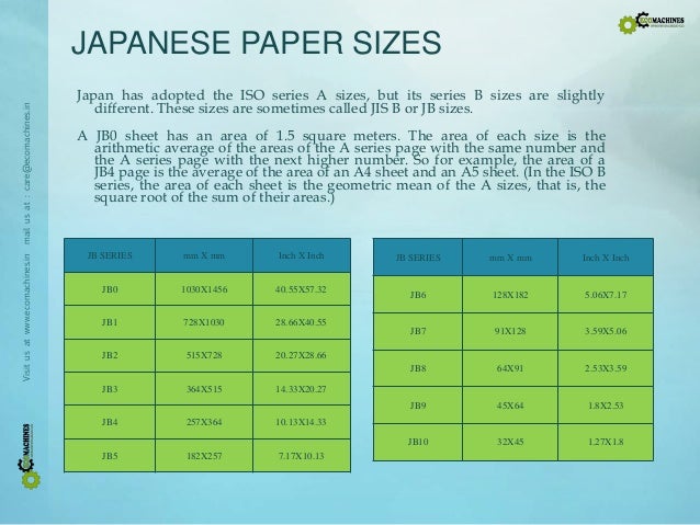 paper-simplified
