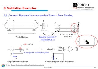 20
6. Validation Examples
24-01-2019
6.1. Constant Rectangular cross-section Beam – Pure Bending
𝑙
𝑙
𝒙 𝒛
𝑢 𝑥, 𝑦 = −
𝑀 𝑜
𝐸𝐼
𝑥𝑦 1 𝑢(𝑥, 𝑦) = −
12𝑀 𝑜
𝐸𝑡𝑤3 𝑥 −
𝑙
2
𝑦 −
𝑤
2
Physical Problem
Equivalent Problem
SimulatedBending Moments ??
Rotation DOF ??
[1] Silva Gomes, Mecânica dos Sólidos e Resistência dos Materiais
Change of Coordinate System
𝑦
𝑥
𝑦
𝑥
𝑤
𝑡
𝑤
𝑀 𝑜 = 𝑃 ∙ 𝑎
Original Coordinate System Coordinate System of the BaPMEF tool
 