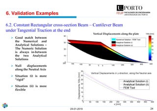 24
6. Validation Examples
24-01-2019
6.2. Constant Rectangular cross-section Beam – Cantilever Beam
under Tangential Traction at the end
➢ Good match between
the Numerical and
Analytical Solutions –
The Numeric Solution
is always in-between
the two Analytical
Solutions
➢ Null displacements
along the Neutral Axis
➢ Situation (i) is more
“rigid”
➢ Situation (ii) is more
flexible
Vertical Displacements along the plate
 