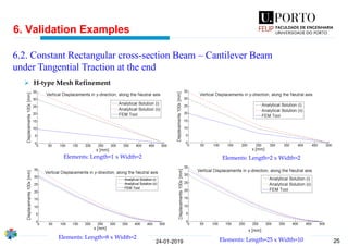25
6. Validation Examples
24-01-2019
6.2. Constant Rectangular cross-section Beam – Cantilever Beam
under Tangential Traction at the end
➢ H-type Mesh Refinement
Elements: Length=1 x Width=2 Elements: Length=2 x Width=2
Elements: Length=8 x Width=2 Elements: Length=25 x Width=10
 