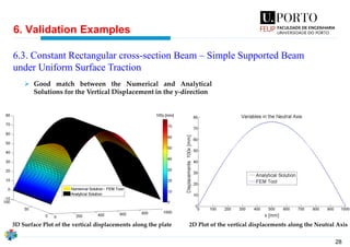 28
6. Validation Examples
6.3. Constant Rectangular cross-section Beam – Simple Supported Beam
under Uniform Surface Traction
➢ Good match between the Numerical and Analytical
Solutions for the Vertical Displacement in the y-direction
3D Surface Plot of the vertical displacements along the plate 2D Plot of the vertical displacements along the Neutral Axis
 