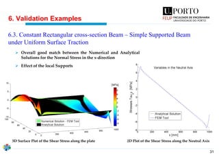 31
6. Validation Examples
6.3. Constant Rectangular cross-section Beam – Simple Supported Beam
under Uniform Surface Traction
➢ Overall good match between the Numerical and Analytical
Solutions for the Normal Stress in the x-direction
➢ Effect of the local Supports
3D Surface Plot of the Shear Stress along the plate 2D Plot of the Shear Stress along the Neutral Axis
 
