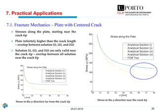 35
7. Practical Applications
24-01-2019
7.1. Fracture Mechanics – Plate with Centered Crack
➢ Stresses along the plate, starting near the
crack tip
➢ Plate infinitely higher than the crack length
– overlap between solution (i), (ii), and (iii)
➢ Solution (i), (ii), and (iii) are only valid near
the crack tip – overlap between all solution
near the crack tip
Stress in the y-direction near the crack tip
Stress in the y-direction far from the crack tip
 