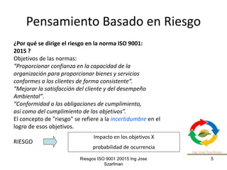 Riesgos ISO 9001 20015 Ing Jose
Szarfman
5
Pensamiento Basado en Riesgo
¿Por qué se dirige el riesgo en la norma ISO 9001:...
