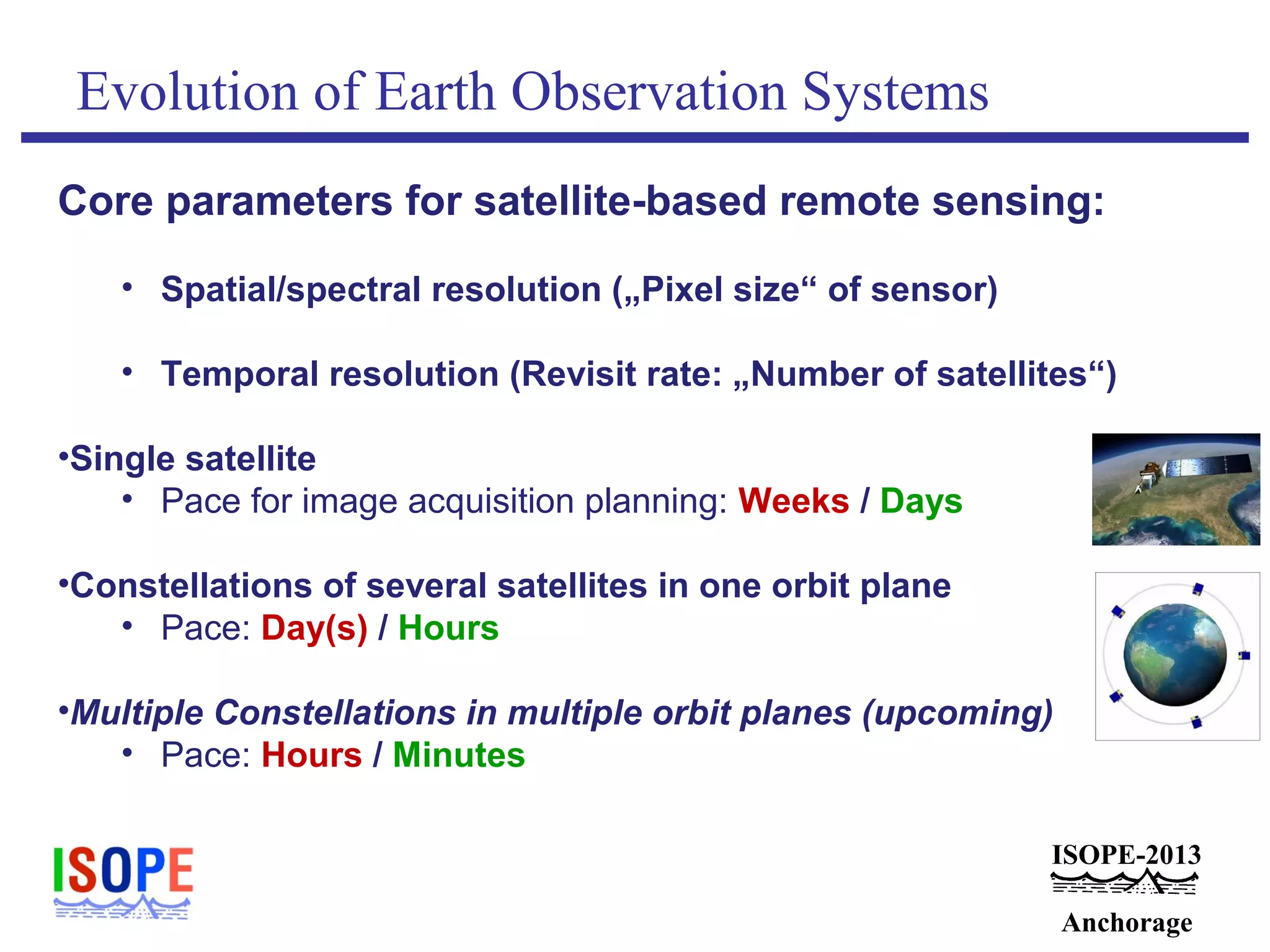 ISOPE-2013
Anchorage
Evolution of Earth Observation Systems
Core parameters for satellite-based remote sensing:
• Spatial/spectral resolution („Pixel size“ of sensor)
• Temporal resolution (Revisit rate: „Number of satellites“)
•Single satellite
• Pace for image acquisition planning: Weeks / Days
•Constellations of several satellites in one orbit plane
• Pace: Day(s) / Hours
•Multiple Constellations in multiple orbit planes (upcoming)
• Pace: Hours / Minutes
 
