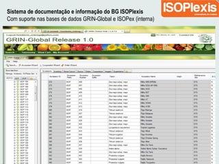 Sistema de documentação e informação do BG ISOPlexis
Com suporte nas bases de dados GRIN-Global e ISOPex (interna)
 