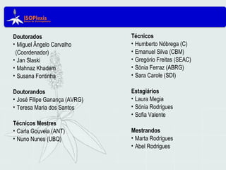 Doutorados
• Miguel Ângelo Carvalho
(Coordenador)
• Jan Slaski
• Mahnaz Khadem
• Susana Fontinha
Doutorandos
• José Filipe Ganança (AVRG)
• Teresa Maria dos Santos
Técnicos Mestres
• Carla Gouveia (ANT)
• Nuno Nunes (UBQ)
Técnicos
• Humberto Nóbrega (C)
• Emanuel Silva (CBM)
• Gregório Freitas (SEAC)
• Sónia Ferraz (ABRG)
• Sara Carole (SDI)
Estagiários
• Laura Megia
• Sónia Rodrigues
• Sofia Valente
Mestrandos
• Marta Rodrigues
• Abel Rodrigues
 