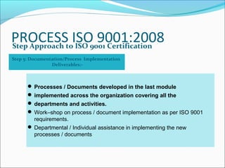 PROCESS ISO 9001:2008Step Approach to ISO 9001 Certification
Step 5: Documentation/Process Implementation
Deliverables:-
 Processes / Documents developed in the last module
 implemented across the organization covering all the
 departments and activities.
 Work–shop on process / document implementation as per ISO 9001
requirements.
 Departmental / Individual assistance in implementing the new
processes / documents
 