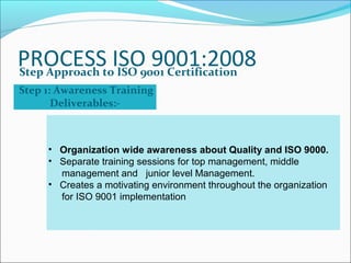PROCESS ISO 9001:2008Step Approach to ISO 9001 Certification
Step 1: Awareness Training
Deliverables:-
• Organization wide awareness about Quality and ISO 9000.
• Separate training sessions for top management, middle
management and junior level Management.
• Creates a motivating environment throughout the organization
for ISO 9001 implementation
 