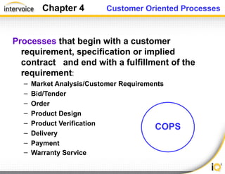Order Entry Iso Process Example Iso Process Audit Training | PPT