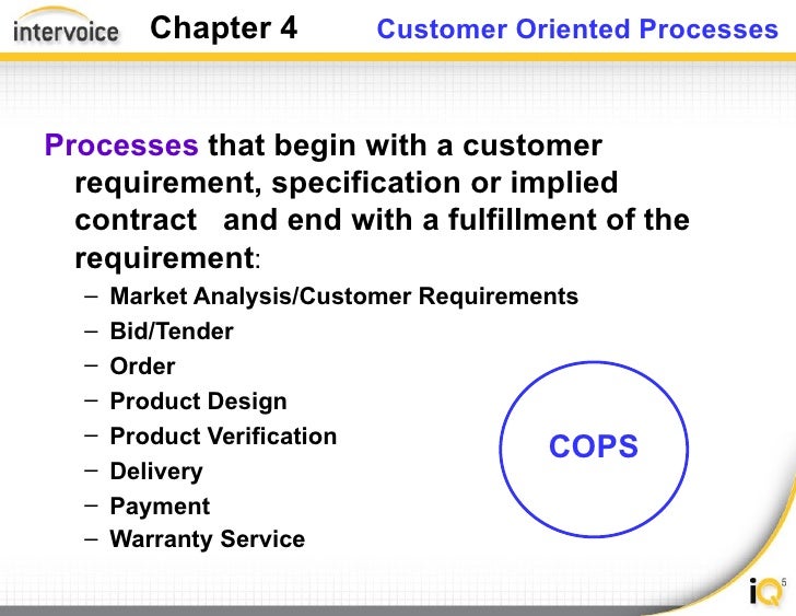 Iso Process Audit Training