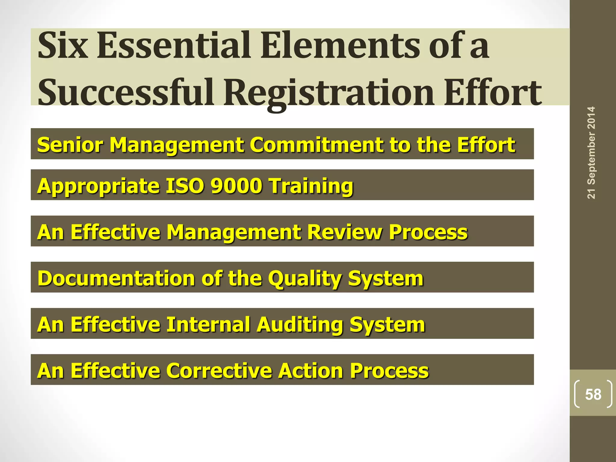 Six Essential Elements of a 
Successful Registration Effort 
Senior Management Commitment to the Effort 
Appropriate ISO 9000 Training 
An Effective Management Review Process 
Documentation of the Quality System 
An Effective Internal Auditing System 
An Effective Corrective Action Process 
21 September 2014 
58 
 