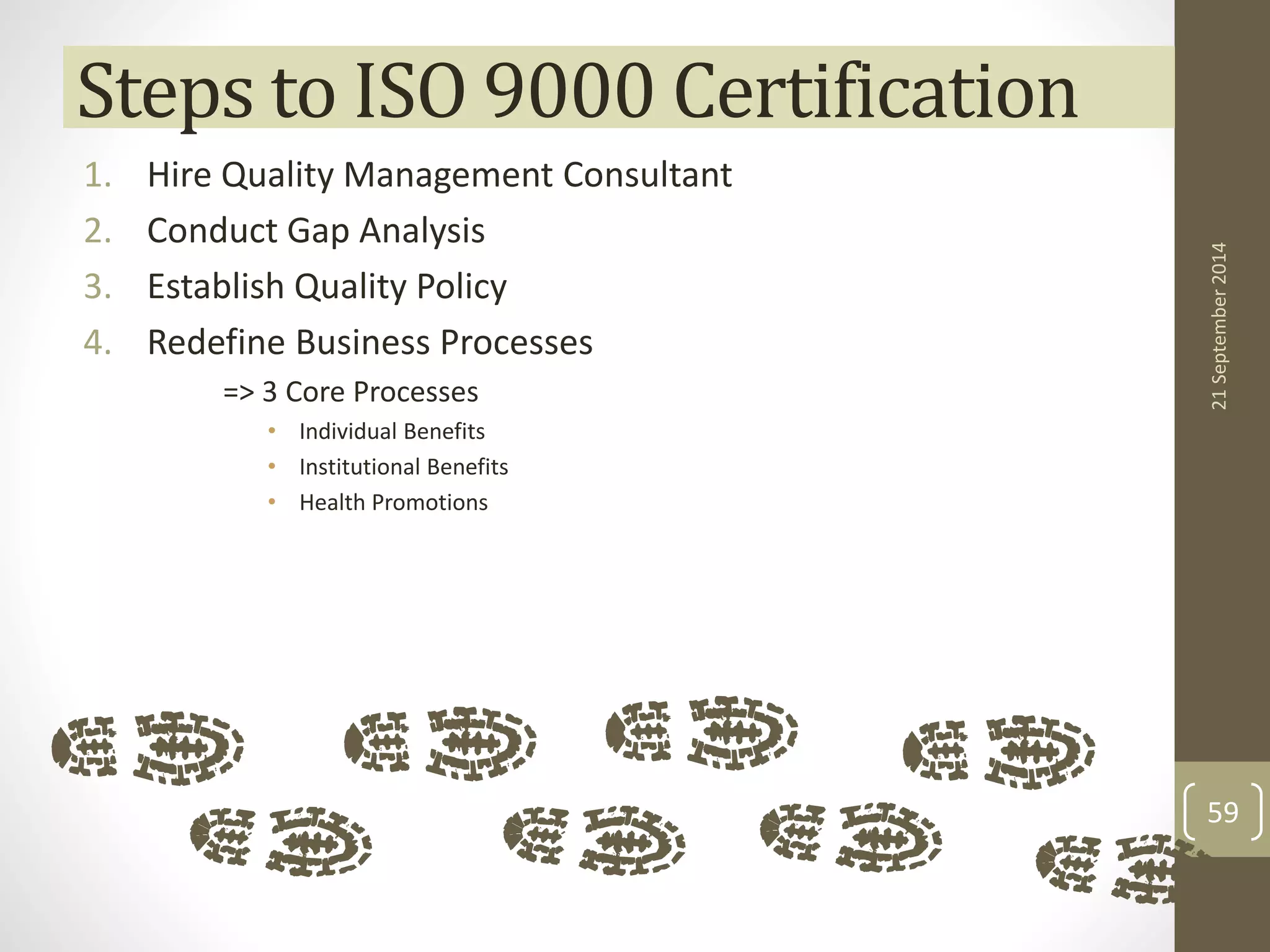 Steps to ISO 9000 Certification 
1. Hire Quality Management Consultant 
2. Conduct Gap Analysis 
3. Establish Quality Policy 
4. Redefine Business Processes 
=> 3 Core Processes 
• Individual Benefits 
• Institutional Benefits 
• Health Promotions 
21 September 2014 
59 
 