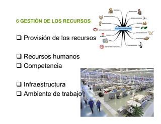 6 GESTIÓN DE LOS RECURSOS 
q Provisión de los recursos 
q Recursos humanos 
q Competencia 
q Infraestructura 
q Ambiente de trabajo 
 