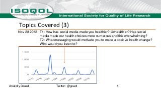 Topics Covered (3)
Nov 28 2012 T1: How has social media made you healthier? Unhealthier? Has social
media made our health ...