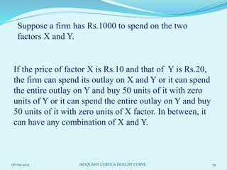 If the price of factor X is Rs.10 and that of Y is Rs.20,
the firm can spend its outlay on X and Y or it can spend
the entire outlay on Y and buy 50 units of it with zero
units of Y or it can spend the entire outlay on Y and buy
50 units of it with zero units of X factor. In between, it
can have any combination of X and Y.
Suppose a firm has Rs.1000 to spend on the two
factors X and Y.
06-09-2015 19ISOQUANT CURVE & ISOCOST CURVE
 