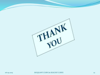 06-09-2015 ISOQUANT CURVE & ISOCOST CURVE 22
 