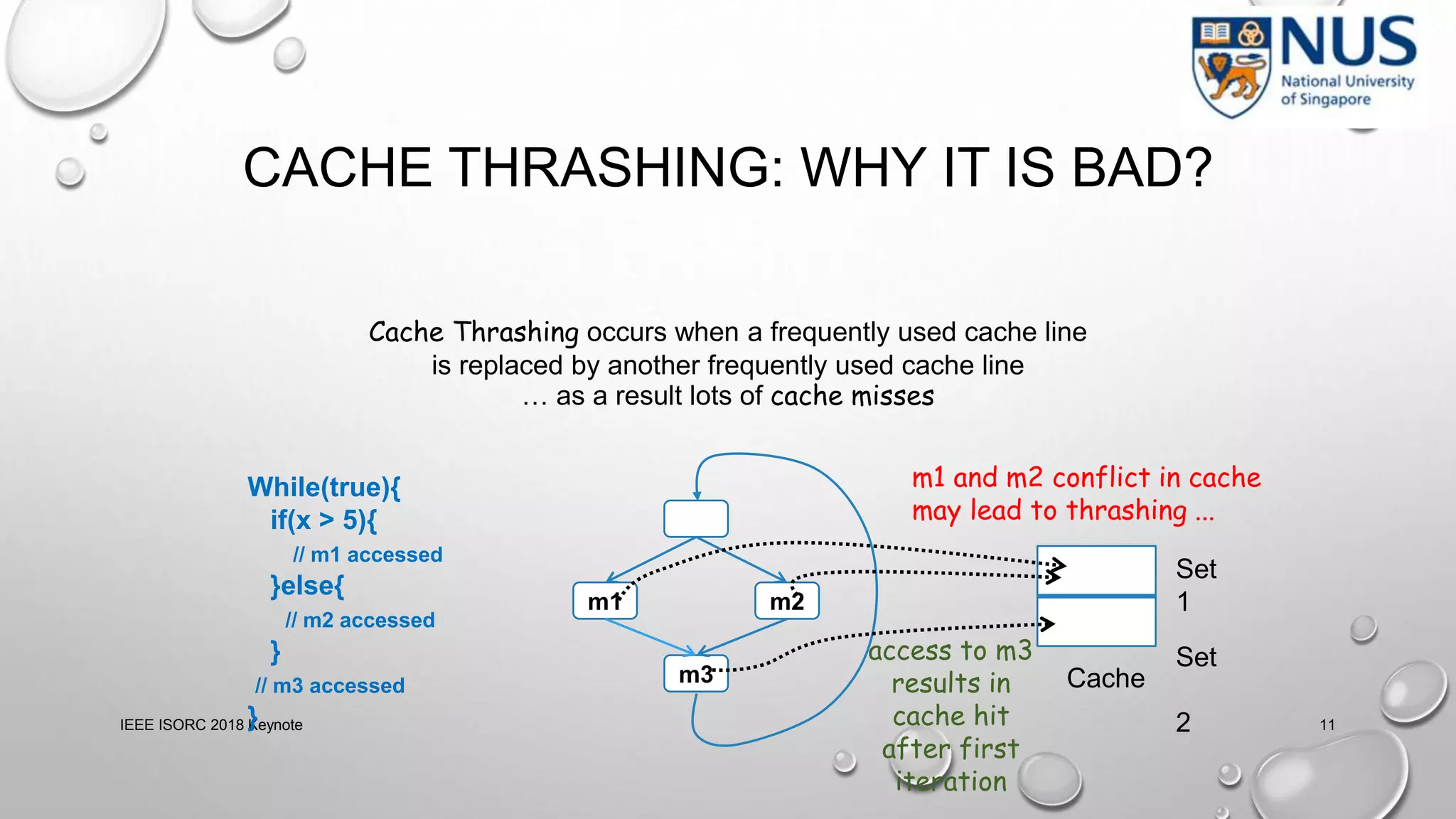 CACHE THRASHING: WHY IT IS BAD?
IEEE ISORC 2018 Keynote 11
Cache Thrashing occurs when a frequently used cache line
is replaced by another frequently used cache line
… as a result lots of cache misses
m3
m2m1
While(true){
if(x > 5){
// m1 accessed
}else{
// m2 accessed
}
// m3 accessed
}
Set
1
Set
2
Cache
m1 and m2 conflict in cache
may lead to thrashing ...
access to m3
results in
cache hit
after first
iteration
 
