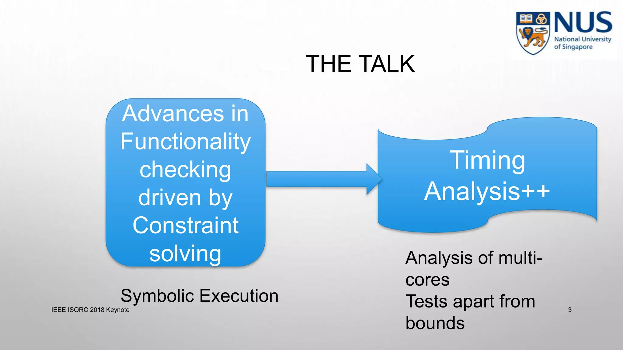 THE TALK
IEEE ISORC 2018 Keynote 3
Advances in
Functionality
checking
driven by
Constraint
solving
Timing
Analysis++
Symbolic Execution
Analysis of multi-
cores
Tests apart from
bounds
 
