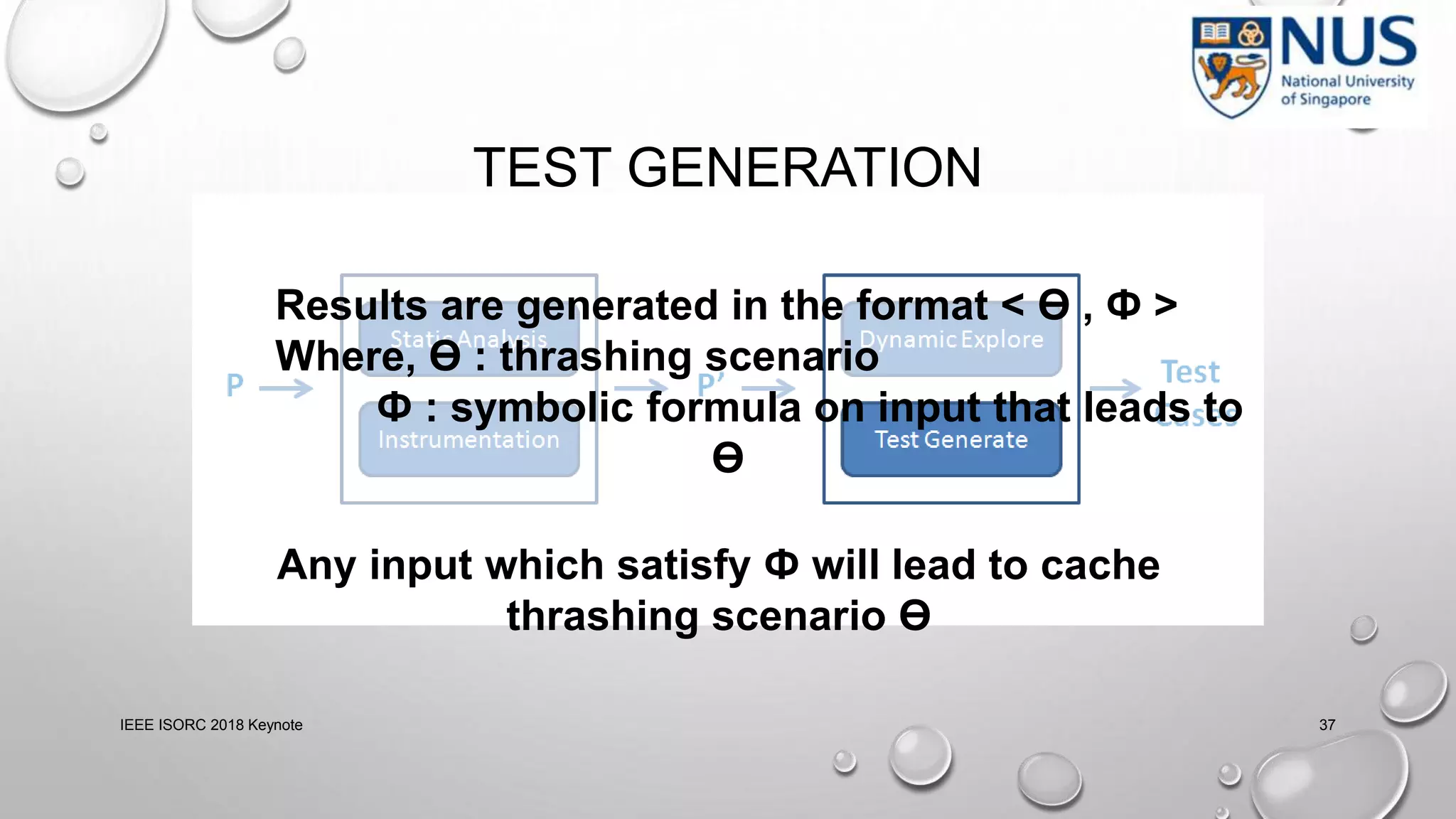 TEST GENERATION
IEEE ISORC 2018 Keynote 37
Results are generated in the format < Ө , Ф >
Where, Ө : thrashing scenario
Ф : symbolic formula on input that leads to
Ө
Any input which satisfy Ф will lead to cache
thrashing scenario Ө
 
