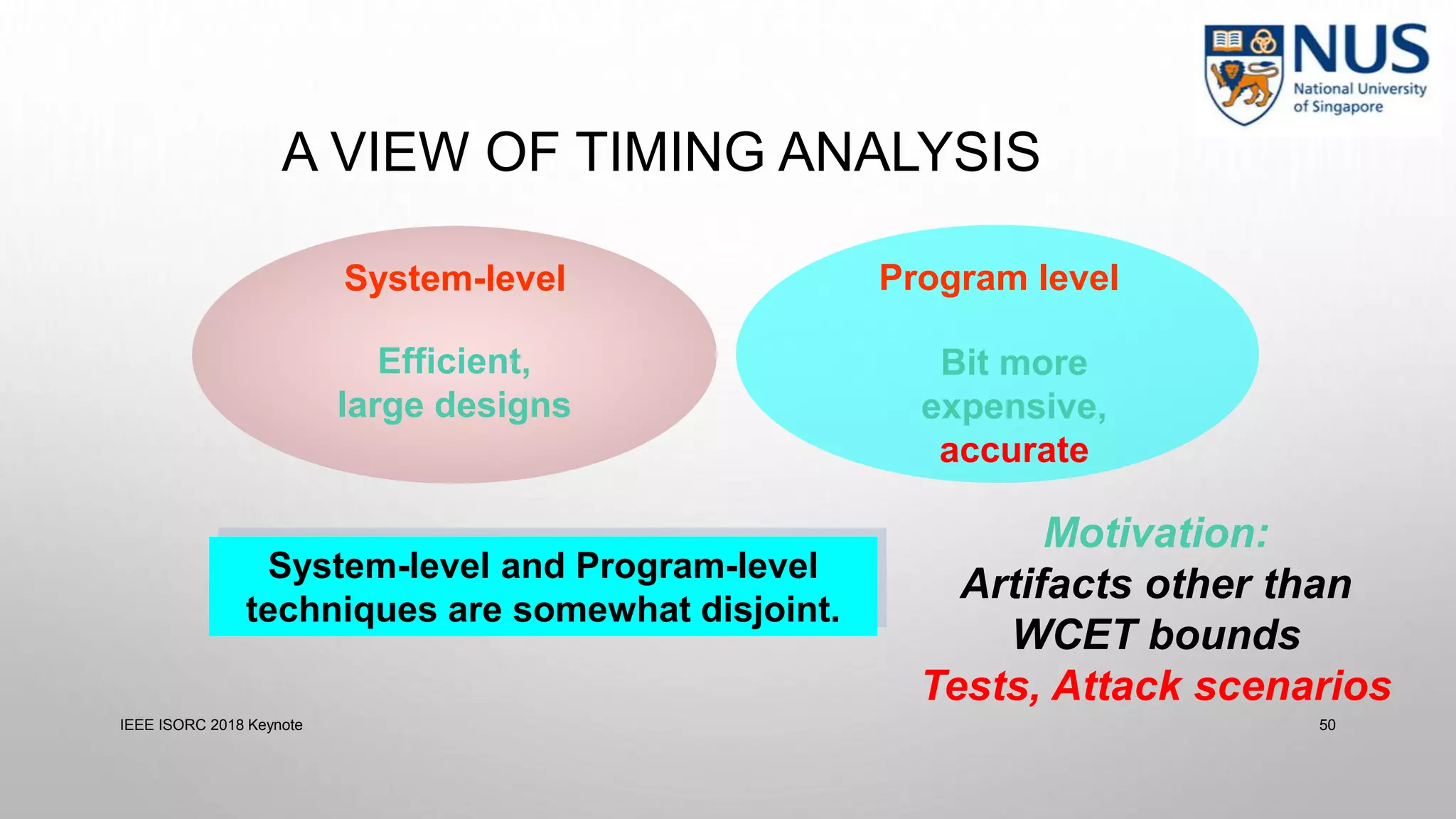 A VIEW OF TIMING ANALYSIS
IEEE ISORC 2018 Keynote 50
System-level
Efficient,
large designs
Program level
Bit more
expensive,
accurate
System-level and Program-level
techniques are somewhat disjoint.
Motivation:
Artifacts other than
WCET bounds
Tests, Attack scenarios
 