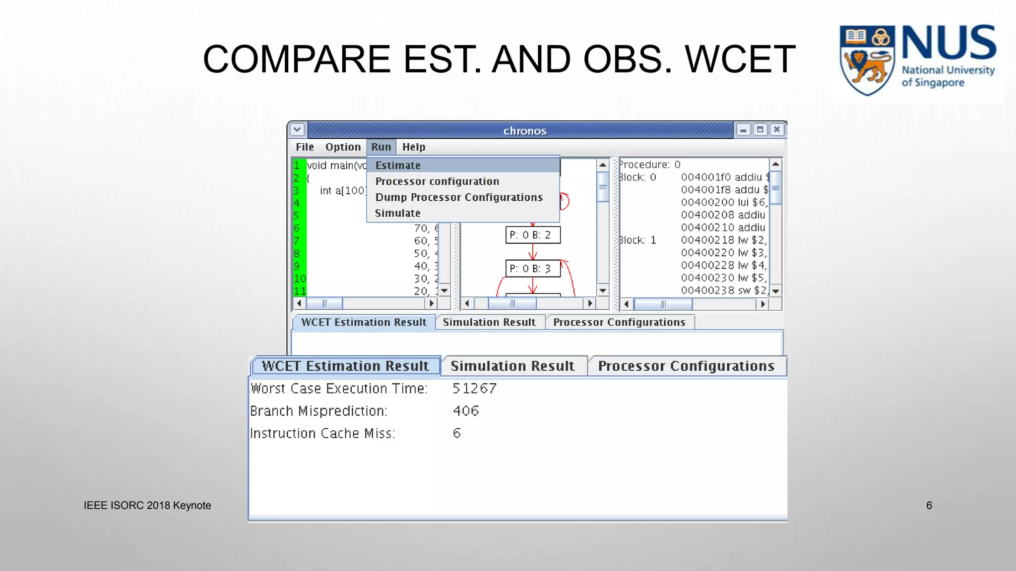 COMPARE EST. AND OBS. WCET
IEEE ISORC 2018 Keynote 6
 