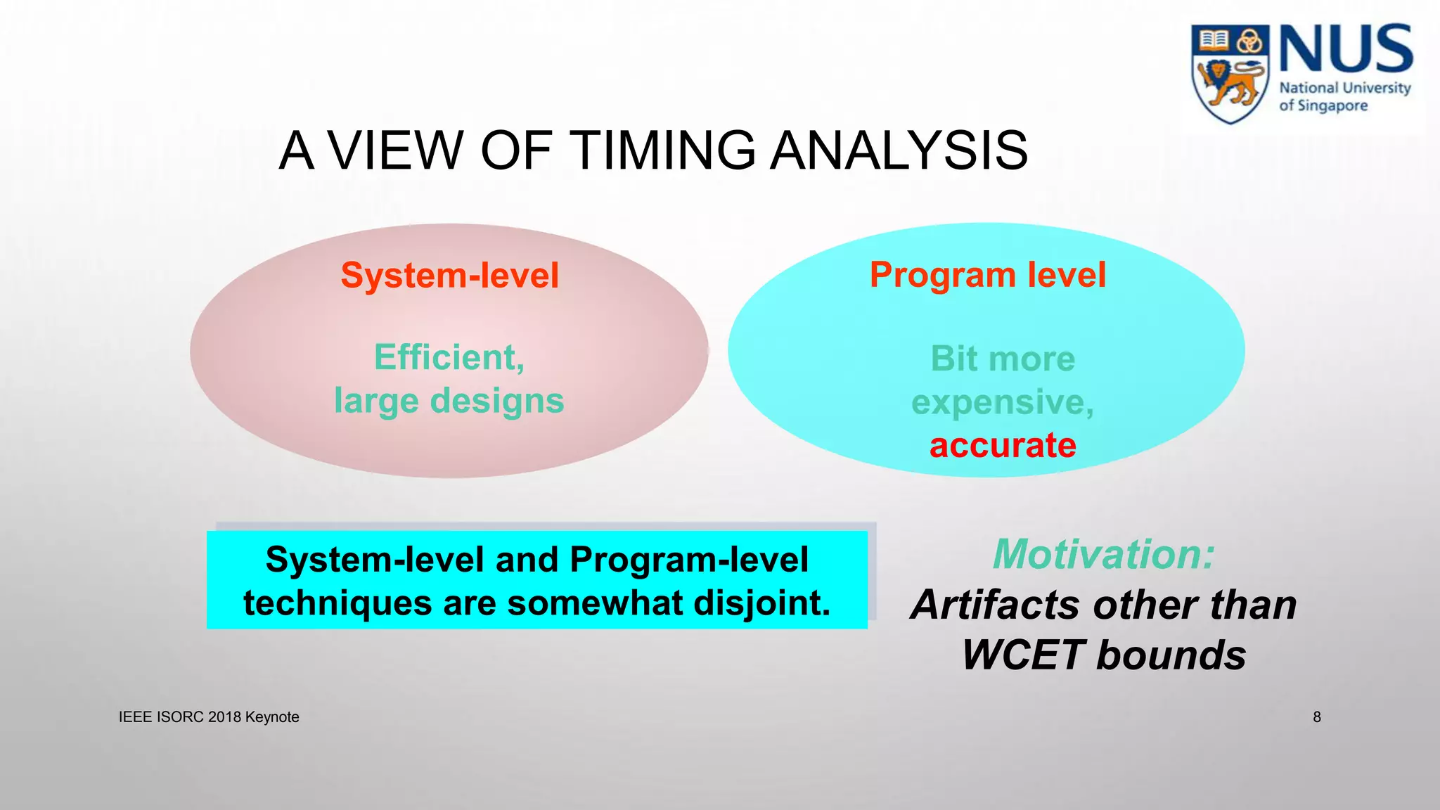 A VIEW OF TIMING ANALYSIS
IEEE ISORC 2018 Keynote 8
System-level
Efficient,
large designs
Program level
Bit more
expensive,
accurate
System-level and Program-level
techniques are somewhat disjoint.
Motivation:
Artifacts other than
WCET bounds
 