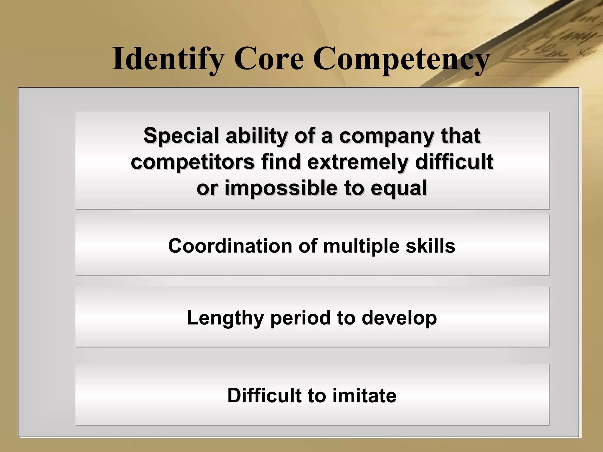 Identify Core Competency
Special ability of a company thatSpecial ability of a company that
competitors find extremely difficultcompetitors find extremely difficult
or impossible to equalor impossible to equal
Special ability of a company thatSpecial ability of a company that
competitors find extremely difficultcompetitors find extremely difficult
or impossible to equalor impossible to equal
Coordination of multiple skillsCoordination of multiple skills
Lengthy period to developLengthy period to develop
Difficult to imitateDifficult to imitate
 