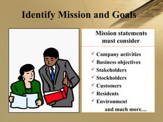 Identify Mission and Goals
Mission statements
must consider:
 Company activities
 Business objectives
 Stakeholders
 Stockholders
 Customers
 Residents
 Environment
and much more…
 