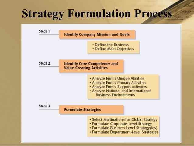 Essay on international business structure and strategy