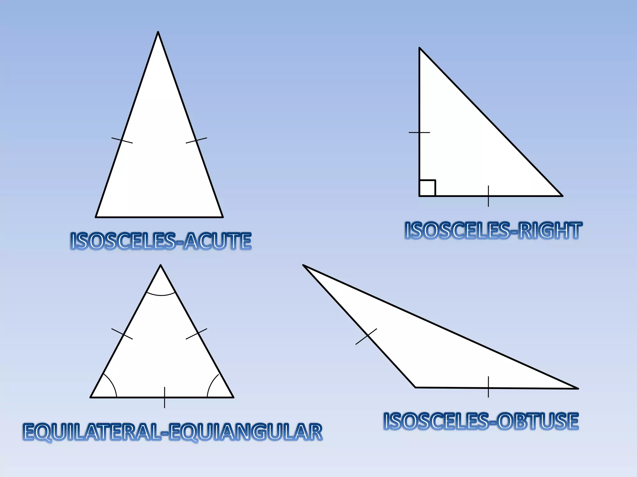 ISOSCELES-RIGHTISOSCELES-ACUTEISOSCELES-OBTUSEEQUILATERAL-EQUIANGULAR