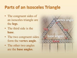 Parts of an Isosceles TriangleThe congruent sides of an isosceles triangle are the legs.The third side is the base.The two congruent sides form the vertex angle.The other two angles are the base angles.vertex angleleglegbase anglesbase